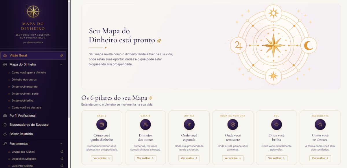 Sistema Mapa do Dinheiro